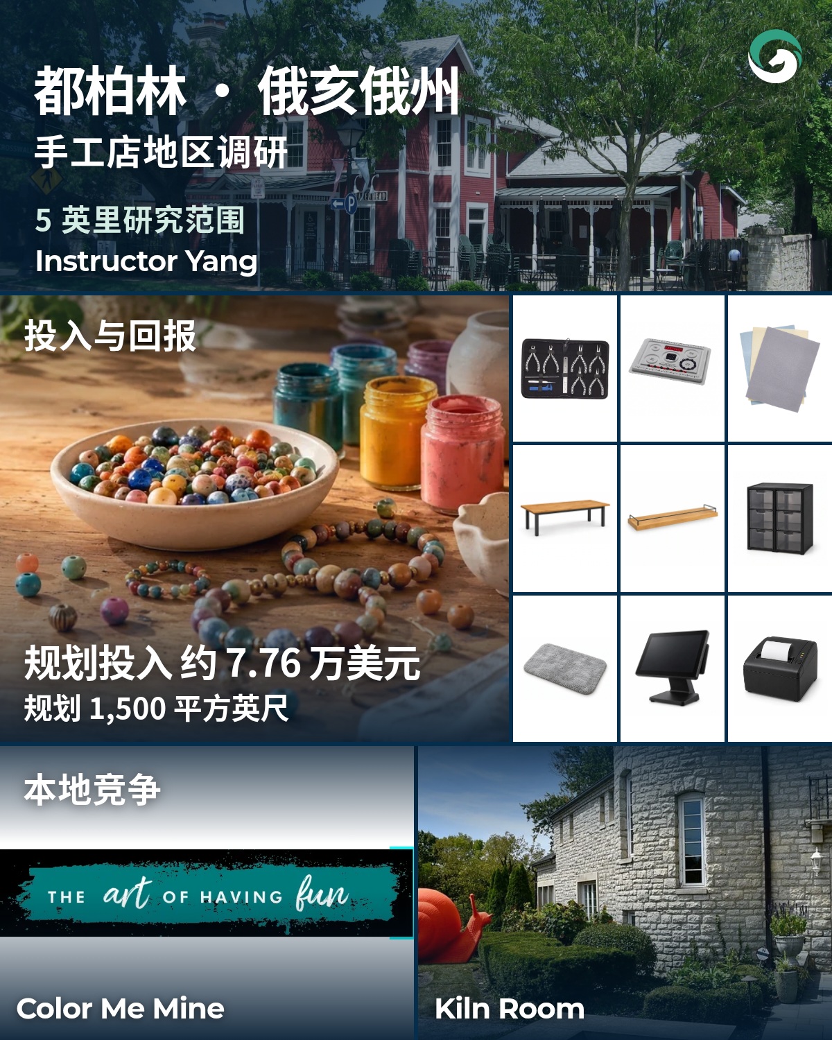 都柏林 · 俄亥俄州 手工店地区调研海报