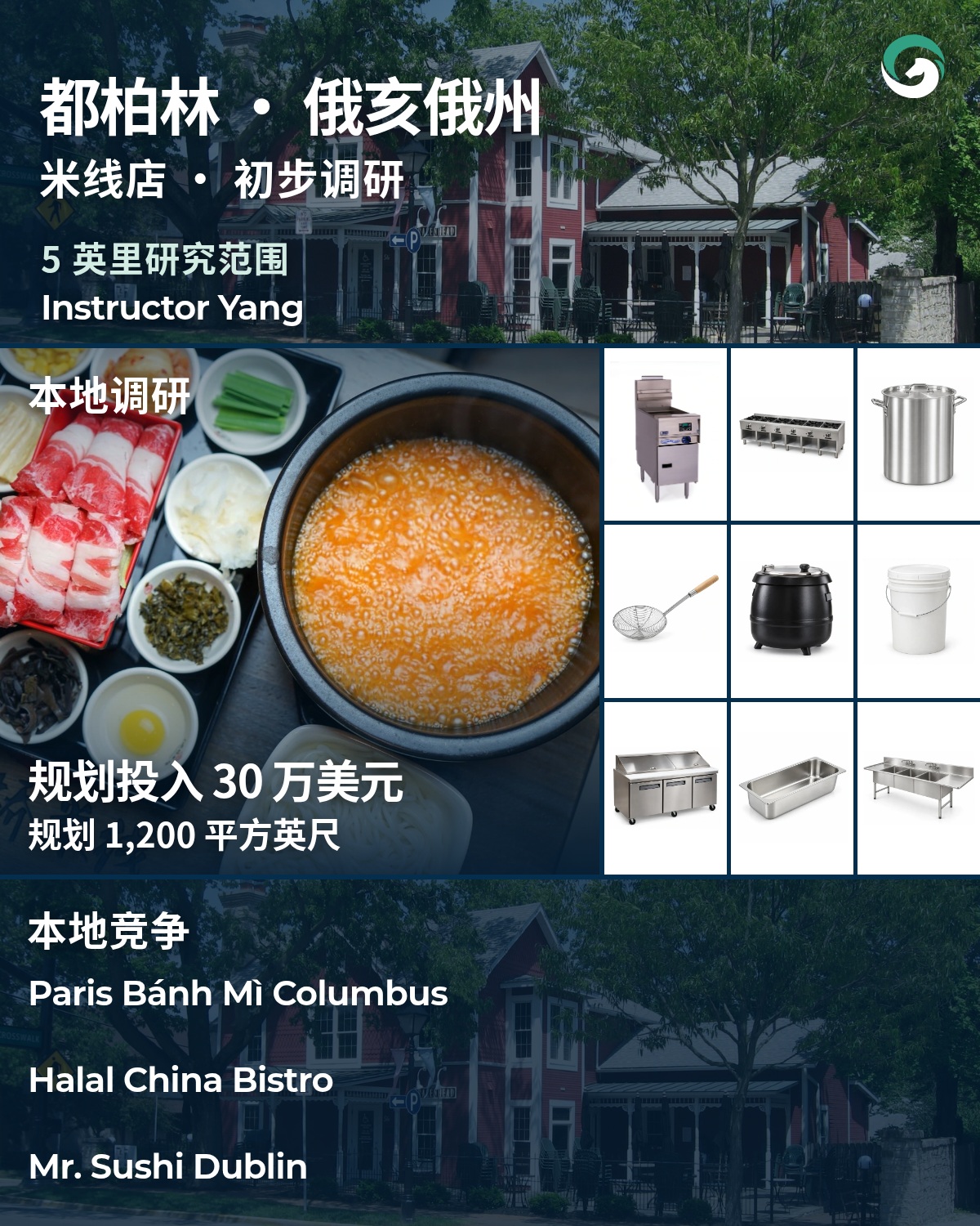 都柏林 · 俄亥俄州 米线店地区调研海报