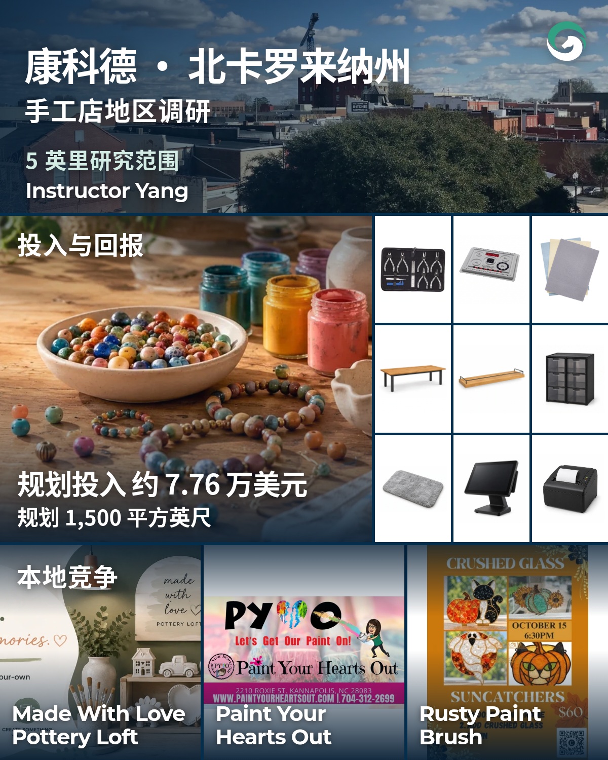康科德 · 北卡罗来纳州 手工店地区调研海报