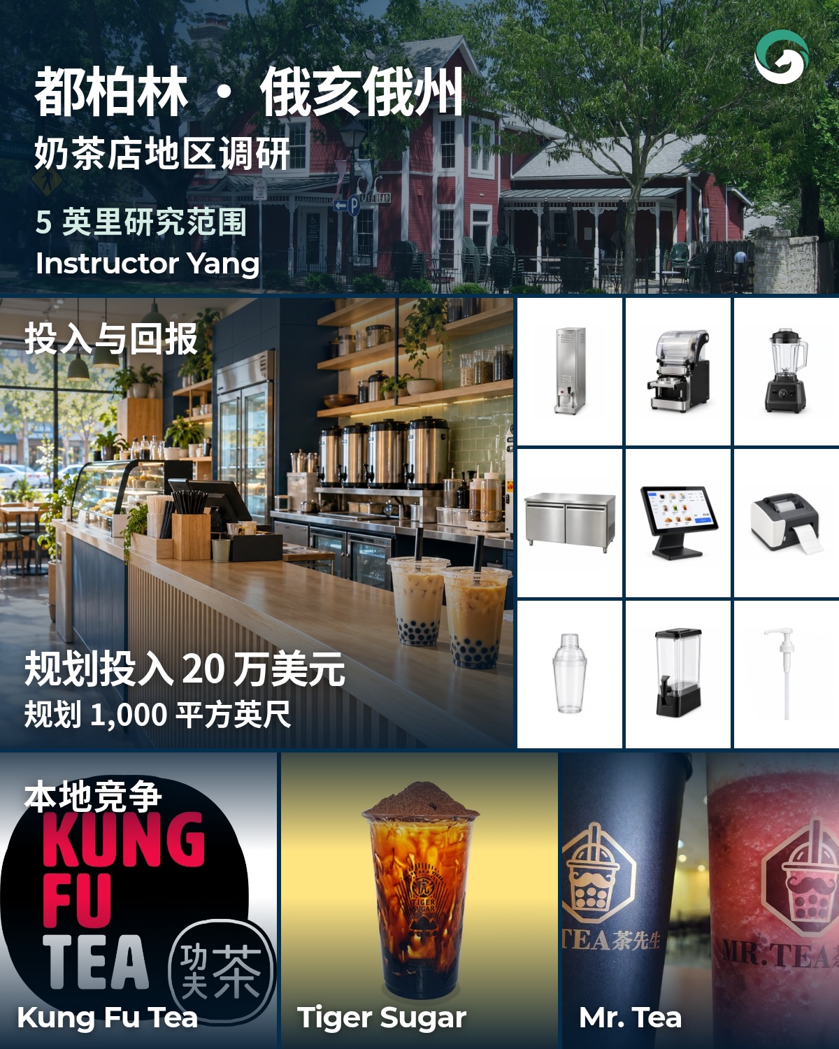 都柏林 · 俄亥俄州 奶茶店地区调研海报