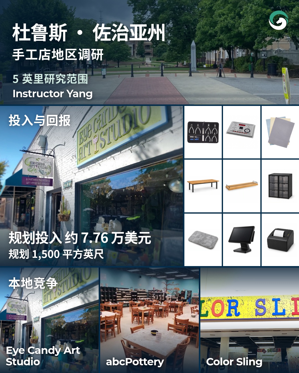 杜鲁斯 · 佐治亚州 手工店地区调研海报