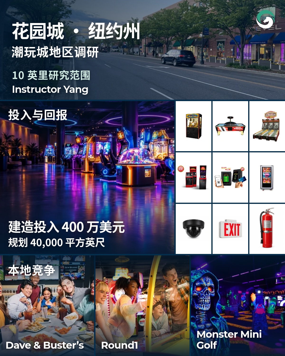 花园城 · 纽约州 潮玩城地区调研海报
